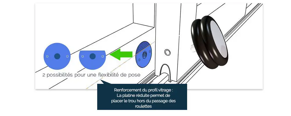 Schéma du mode de pose du Bloc’B butoir