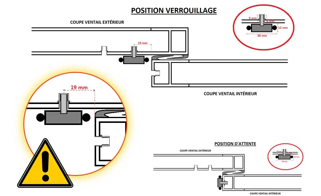 Image verrou en position verrouillage